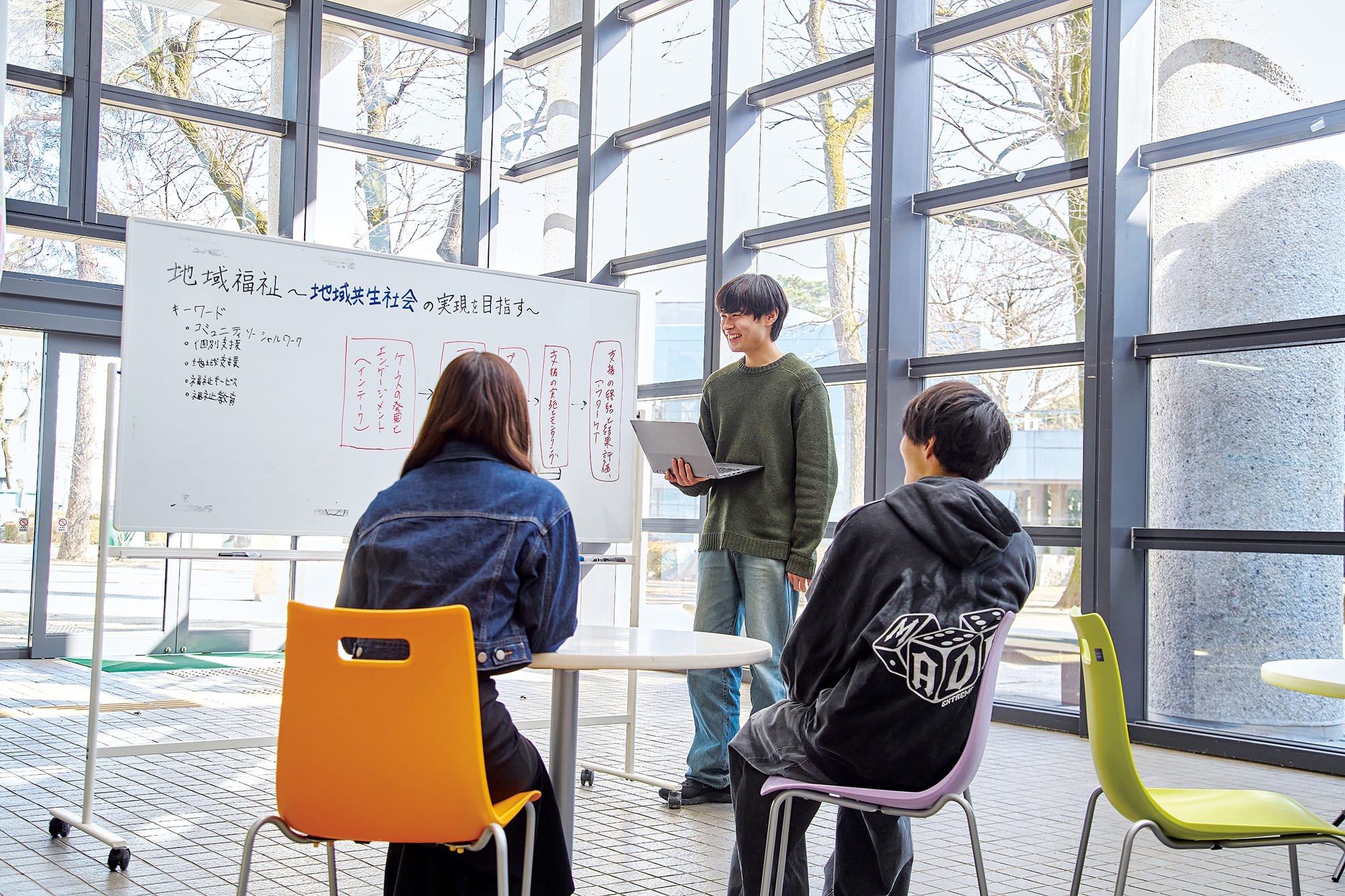 共生社会デザイン学科のイメージ